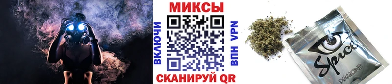 MEGA ссылки  Дмитриев  Бутират Butirat 